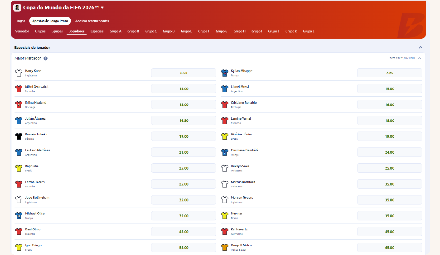 Mercado de apostas de longo prazo para o Maior Marcador da Copa do Mundo 2026, destacando as odds de Harry Kane, Kylian Mbappé, Lionel Messi e Vinícius Júnior.