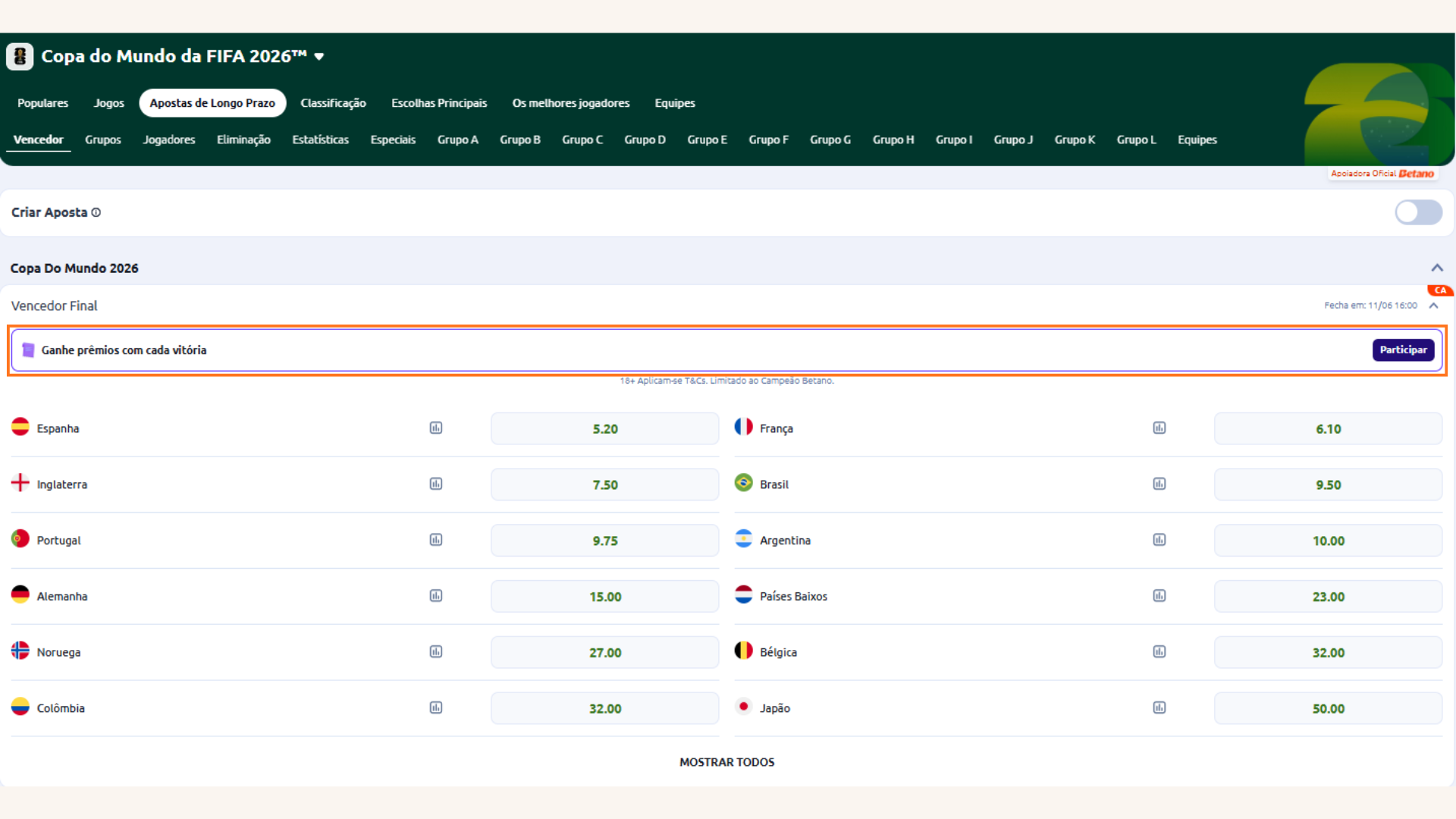 Tela da Betano mostrando o mercado Vencedor Final da Copa do Mundo com a oferta Campeão Betano em destaque.