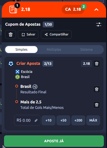 Cupom de aposta na Betano com Brasil vence e +2,5 gols