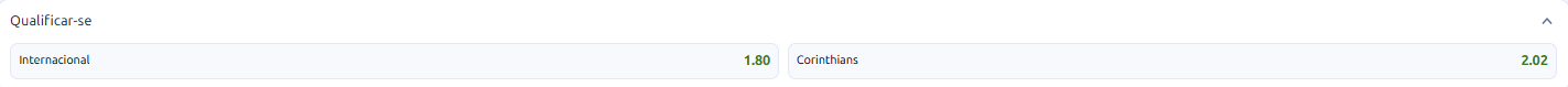 Mercado Qualificar-se com odds de 1.80 para o Internacional e 2.02 para o Corinthians