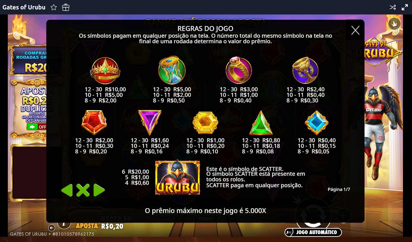 Símbolos e valores de cada um no Gates of Urubu