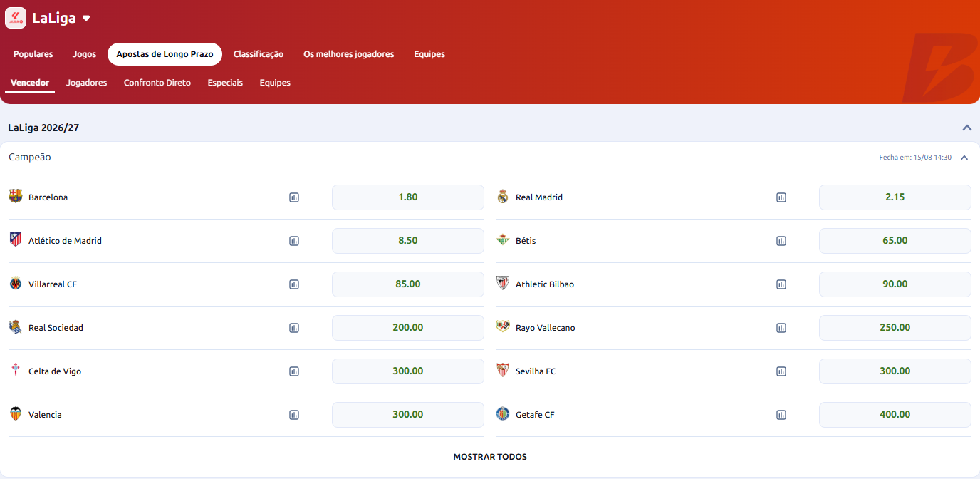 Tela da Betano com as odds de campeão da La Liga 2026/27 para Barcelona, Real Madrid e Atlético de Madrid