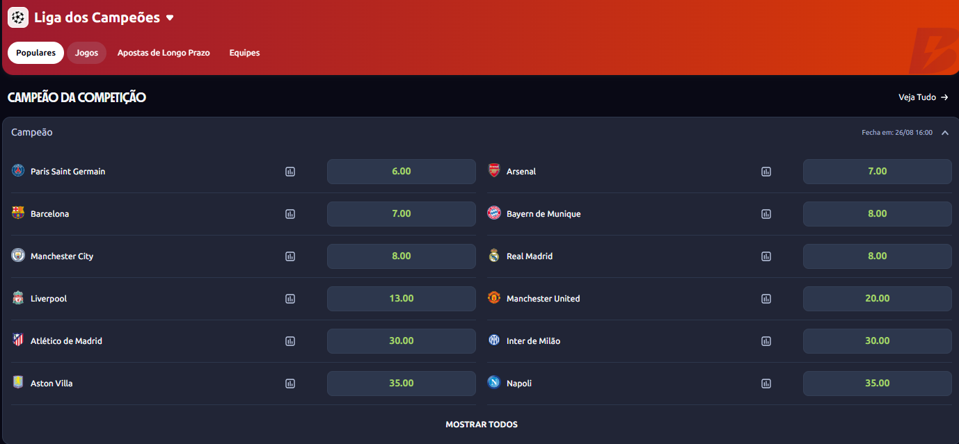 Odds para campeão da Champions League na Betano.